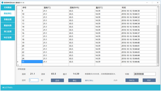 大屏溫濕度表數(shù)據(jù)通訊