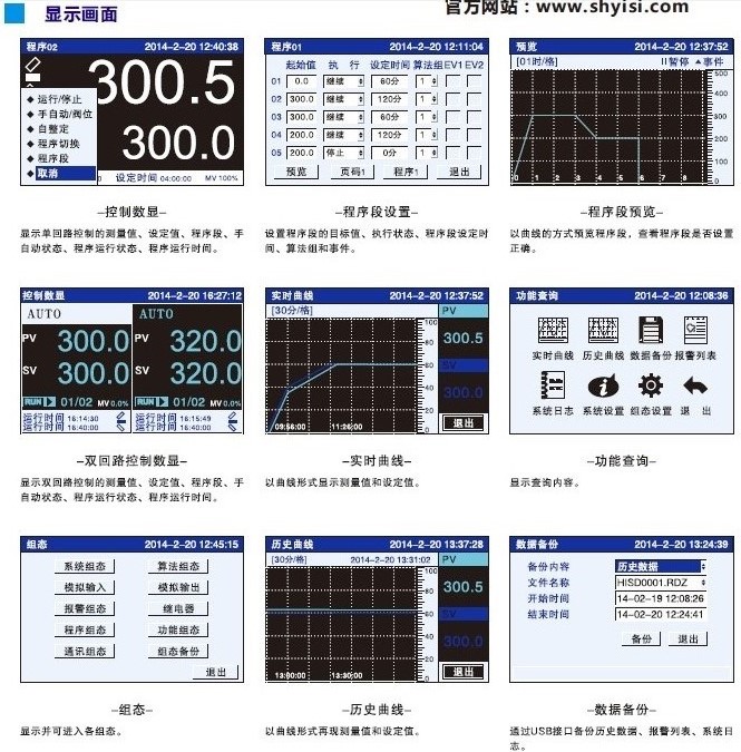 多段溫度控制儀顯示