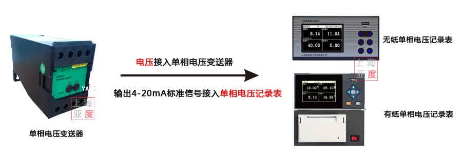 帶打印電壓記錄表