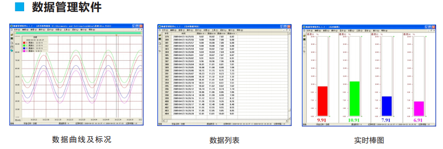 無功功率記錄表
