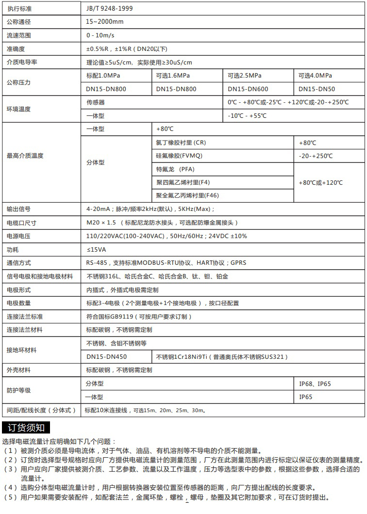 電磁流量計(jì)