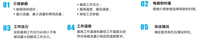 電磁流量計(jì)