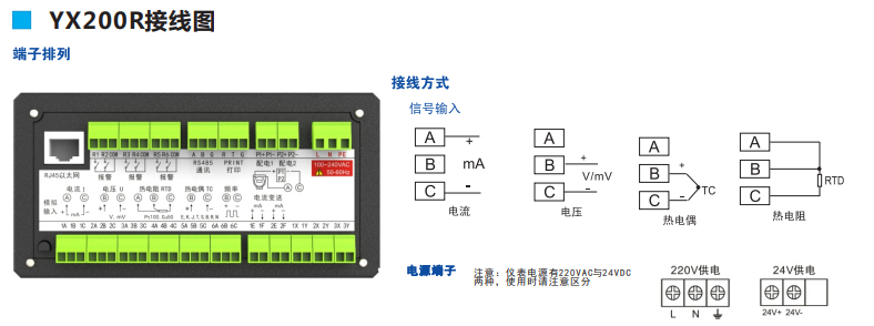 三相電流記錄儀